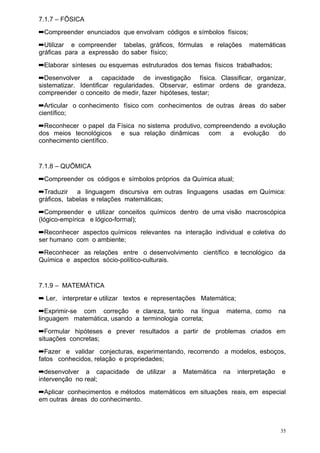 7.1.7 – FÍSICA
➡Compreender enunciados que envolvam códigos e símbolos físicos;
➡Utilizar e compreender tabelas, gráficos, fórmulas       e relações    matemáticas
gráficas para a expressão do saber físico;
➡Elaborar sínteses ou esquemas estruturados dos temas físicos trabalhados;
➡Desenvolver a capacidade de investigação física. Classificar, organizar,
sistematizar. Identificar regularidades. Observar, estimar ordens de grandeza,
compreender o conceito de medir, fazer hipóteses, testar;
➡Articular o conhecimento físico com conhecimentos de outras áreas do saber
científico;
➡Reconhecer o papel da Física no sistema produtivo, compreendendo a evolução
dos meios tecnológicos e sua relação dinâmicas com a evolução do
conhecimento científico.


7.1.8 – QUÍMICA
➡Compreender os códigos e símbolos próprios da Química atual;
➡Traduzir a linguagem discursiva em outras linguagens usadas em Química:
gráficos, tabelas e relações matemáticas;
➡Compreender e utilizar conceitos químicos dentro de uma visão macroscópica
(lógico-empírica e lógico-formal);
➡Reconhecer aspectos químicos relevantes na interação individual e coletiva do
ser humano com o ambiente;
➡Reconhecer as relações entre o desenvolvimento científico e tecnológico da
Química e aspectos sócio-político-culturais.


7.1.9 – MATEMÁTICA
➡ Ler, interpretar e utilizar textos e representações Matemática;
➡Exprimir-se com correção e clareza, tanto na língua           materna, como        na
linguagem matemática, usando a terminologia correta;
➡Formular hipóteses e prever resultados a partir de problemas criados em
situações concretas;
➡Fazer e validar conjecturas, experimentando, recorrendo a modelos, esboços,
fatos conhecidos, relação e propriedades;
➡desenvolver a capacidade       de utilizar   a   Matemática   na   interpretação   e
intervenção no real;
➡Aplicar conhecimentos e métodos matemáticos em situações reais, em especial
em outras áreas do conhecimento.



                                                                                    35
 