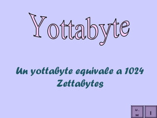 Un yottabyte equivale a 1024 Zettabytes Yottabyte I U.M 