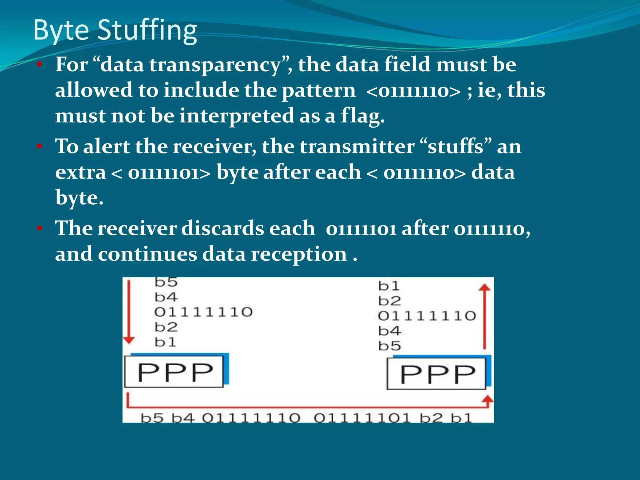 SLIP (Serial Line IP) v/s PPP:SLIP was used as framing protocol over serial lines before the advent of PPP.SLIP has some deficiencies: SLIP does not have error detection mechanism (left to TCP to detect and recover from errors       on the transmission line).SLIP only supports IP (no other layer 3 protocols).SLIP does not provide dynamic IP address            assignment.4.   SLIP does not provide authentication.6