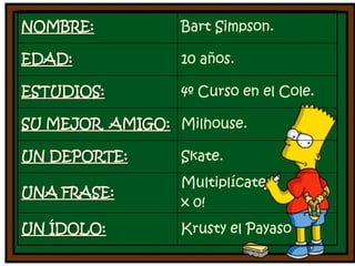 NOMBRE:          Bart Simpson.

EDAD:            10 años.

ESTUDIOS:        4º Curso en el Cole.

SU MEJOR AMIGO: Milhouse.

UN DEPORTE:      Skate.
                 Multiplícate
UNA FRASE:
                 x 0!
UN ÍDOLO:        Krusty el Payaso
                                        13
 