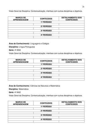 26

Visão Geral da Disciplina: Contextualização, interface com outras disciplinas e objetivos.


       MARCO DE                                                 DETALHAMENTO DOS
                                      CONTEÚDOS
     APRENDIZAGEM                                                  CONTEÚDOS
                                      1º PERÍODO

                                      2º PERÍODO

                                      3º PERÍODO

                                      4º PERÍODO



Área de Conhecimento: Linguagens e Códigos
Disciplina: Língua Portuguesa
Série: 4º ANO
Visão Geral da Disciplina: Contextualização, interface com outras disciplinas e objetivos.


       MARCO DE                                                 DETALHAMENTO DOS
                                      CONTEÚDOS
     APRENDIZAGEM                                                  CONTEÚDOS
                                       1º PERÍODO

                                       2º PERÍODO

                                       3º PERÍODO

                                       4º PERÍODO



Área de Conhecimento: Ciências da Natureza e Matemática
Disciplina: Matemática
Série: 4º ANO
Visão Geral da Disciplina: Contextualização, interface com outras disciplinas e objetivos.


       MARCO DE                                                 DETALHAMENTO DOS
                                      CONTEÚDOS
     APRENDIZAGEM                                                  CONTEÚDOS
                                      1º PERÍODO

                                      2º PERÍODO

                                      3º PERÍODO

                                      4º PERÍODO
 