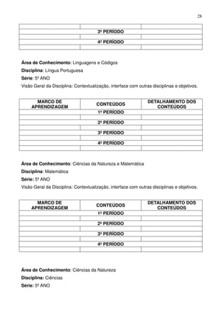 28


                                      3º PERÍODO

                                      4º PERÍODO



Área de Conhecimento: Linguagens e Códigos
Disciplina: Língua Portuguesa
Série: 5º ANO
Visão Geral da Disciplina: Contextualização, interface com outras disciplinas e objetivos.


       MARCO DE                                                 DETALHAMENTO DOS
                                      CONTEÚDOS
     APRENDIZAGEM                                                  CONTEÚDOS
                                       1º PERÍODO

                                       2º PERÍODO

                                       3º PERÍODO

                                       4º PERÍODO



Área de Conhecimento: Ciências da Natureza e Matemática
Disciplina: Matemática
Série: 5º ANO
Visão Geral da Disciplina: Contextualização, interface com outras disciplinas e objetivos.


       MARCO DE                                                 DETALHAMENTO DOS
                                      CONTEÚDOS
     APRENDIZAGEM                                                  CONTEÚDOS
                                      1º PERÍODO

                                      2º PERÍODO

                                      3º PERÍODO

                                      4º PERÍODO




Área de Conhecimento: Ciências da Natureza
Disciplina: Ciências
Série: 5º ANO
 
