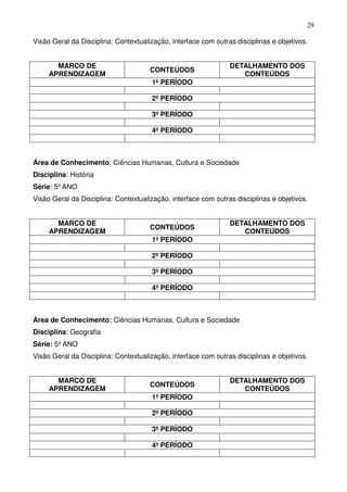 29

Visão Geral da Disciplina: Contextualização, interface com outras disciplinas e objetivos.


       MARCO DE                                                 DETALHAMENTO DOS
                                      CONTEÚDOS
     APRENDIZAGEM                                                  CONTEÚDOS
                                      1º PERÍODO

                                      2º PERÍODO

                                      3º PERÍODO

                                      4º PERÍODO



Área de Conhecimento: Ciências Humanas, Cultura e Sociedade
Disciplina: História
Série: 5º ANO
Visão Geral da Disciplina: Contextualização, interface com outras disciplinas e objetivos.


       MARCO DE                                                 DETALHAMENTO DOS
                                      CONTEÚDOS
     APRENDIZAGEM                                                  CONTEÚDOS
                                      1º PERÍODO

                                      2º PERÍODO

                                      3º PERÍODO

                                      4º PERÍODO



Área de Conhecimento: Ciências Humanas, Cultura e Sociedade
Disciplina: Geografia
Série: 5º ANO
Visão Geral da Disciplina: Contextualização, interface com outras disciplinas e objetivos.


       MARCO DE                                                 DETALHAMENTO DOS
                                      CONTEÚDOS
     APRENDIZAGEM                                                  CONTEÚDOS
                                      1º PERÍODO

                                      2º PERÍODO

                                      3º PERÍODO

                                      4º PERÍODO
 