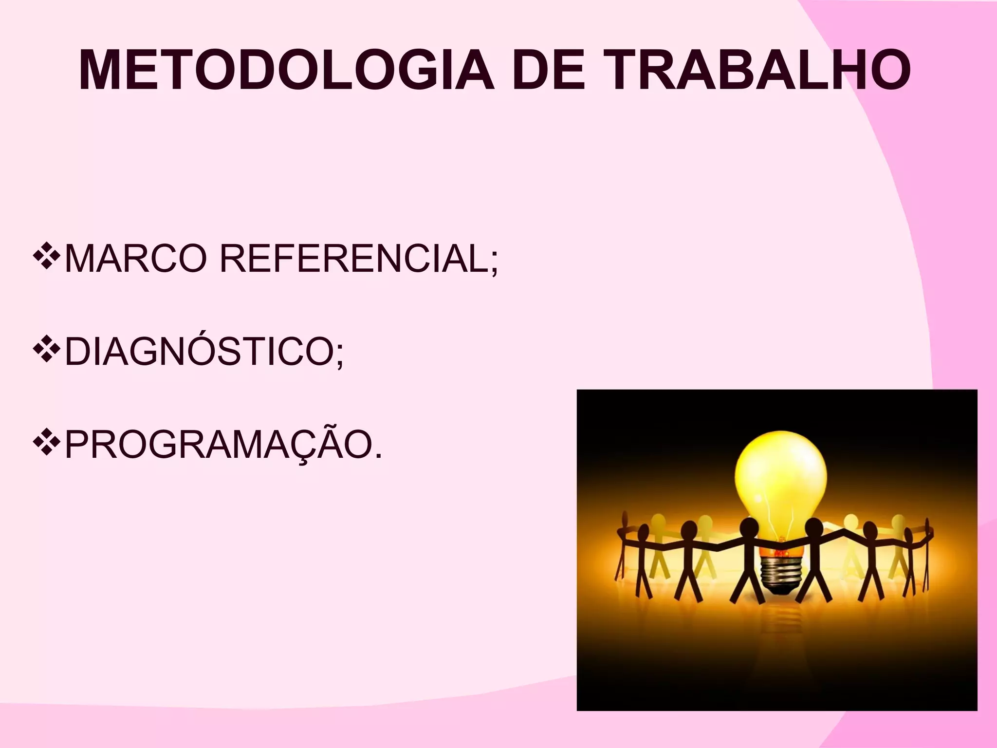 METODOLOGIA DE TRABALHO


MARCO REFERENCIAL;

DIAGNÓSTICO;

PROGRAMAÇÃO.
 