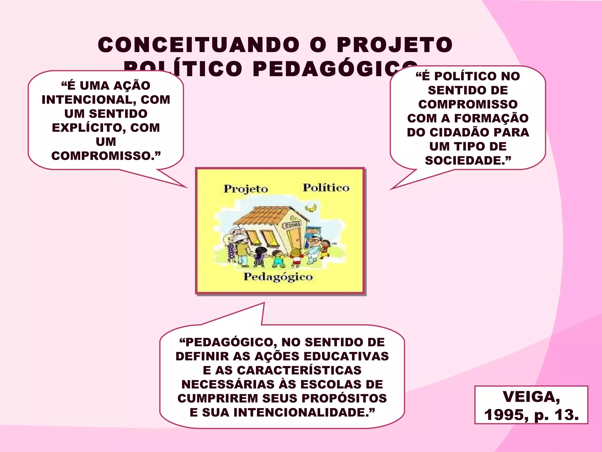 CONCEITUANDO O PROJETO
       POLÍTICO PEDAGÓGICO“É POLÍTICO NO
   “É UMA AÇÃO                                      SENTIDO DE
INTENCIONAL, COM                                  COMPROMISSO
   UM SENTIDO                                    COM A FORMAÇÃO
  EXPLÍCITO, COM                                 DO CIDADÃO PARA
        UM                                          UM TIPO DE
  COMPROMISSO.”                                    SOCIEDADE.”




                   “PEDAGÓGICO, NO SENTIDO DE
                   DEFINIR AS AÇÕES EDUCATIVAS
                       E AS CARACTERÍSTICAS
                    NECESSÁRIAS ÀS ESCOLAS DE
                   CUMPRIREM SEUS PROPÓSITOS                VEIGA,
                     E SUA INTENCIONALIDADE.”             1995, p. 13.
 