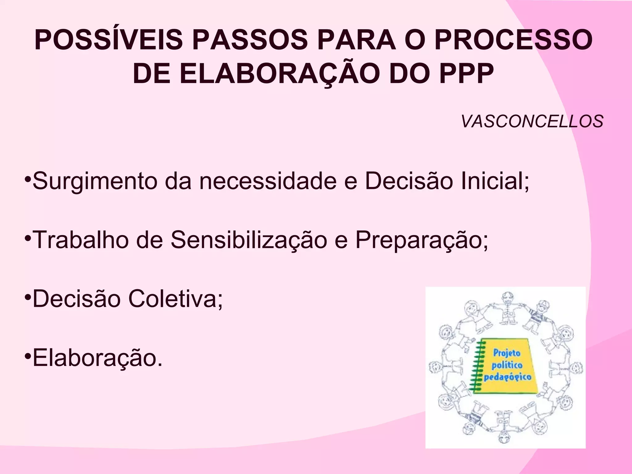 POSSÍVEIS PASSOS PARA O PROCESSO
      DE ELABORAÇÃO DO PPP
                                      VASCONCELLOS


•Surgimento da necessidade e Decisão Inicial;

•Trabalho de Sensibilização e Preparação;

•Decisão Coletiva;

•Elaboração.
 