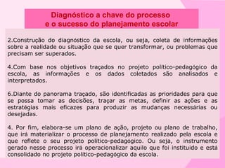 Diagnóstico a chave do processo
             e o sucesso do planejamento escolar

2.Construção do diagnóstico da escola, ou seja, coleta de informações
sobre a realidade ou situação que se quer transformar, ou problemas que
precisam ser superados.

4.Com base nos objetivos traçados no projeto político-pedagógico da
escola, as informações e os dados coletados são analisados e
interpretados.

6.Diante do panorama traçado, são identificadas as prioridades para que
se possa tomar as decisões, traçar as metas, definir as ações e as
estratégias mais eficazes para produzir as mudanças necessárias ou
desejadas.

4. Por fim, elabora-se um plano de ação, projeto ou plano de trabalho,
que irá materializar o processo de planejamento realizado pela escola e
que reflete o seu projeto político-pedagógico. Ou seja, o instrumento
gerado nesse processo irá operacionalizar aquilo que foi instituído e está
consolidado no projeto político-pedagógico da escola.
 