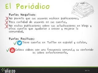 El Periódico
Puntos Negativos :

No permite que sus usuarios realicen publicaciones.
Poca cantidad de usuarios en sus cuentas.

No realiza publicaciones sobre sus actualizaciones en blogs y
otras cuentas que ayudarían a crecer y mejorar la
comunidad.
Puntos Positivos:
Tiene cuentas en Twitter en español y catalán.
Coloca vídeos con una frecuencia semanal,y su contenido
es sobre entretenimiento.

15 /18

 