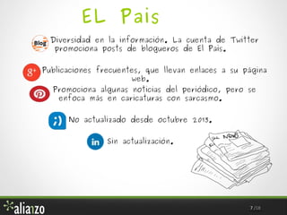 EL Pais
Diversidad en la información. La cuenta de Twitter
promociona posts de blogueros de El País.
Publicaciones frecuentes, que llevan enlaces a su página
web.
Promociona algunas noticias del periódico, pero se
enfoca más en caricaturas con sarcasmo.
No actualizado desde octubre 2013.
Sin actualización.

7 /18

 