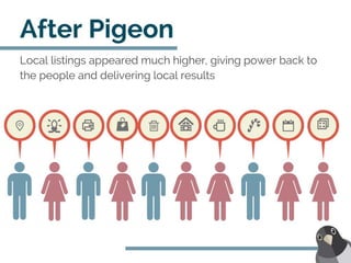 Panda, Penguin, Pigeon: How do Google's animal-themed search engine updates affect your website?