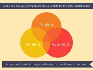 Panda, Penguin, Pigeon: How do Google's animal-themed search engine updates affect your website?