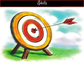 Skills http://www.lylcoach.com/2013/03/be-more-focused-be-more-awesome/target/
 