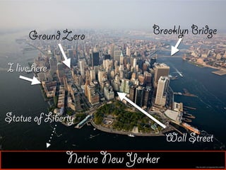 Native New Yorker http://oudolf.com/garden/the-battery
Statue of Liberty
I live here
Brooklyn BridgeGround Zero
Wall Street
 