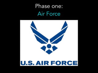 Phase one:
Air Force
 
