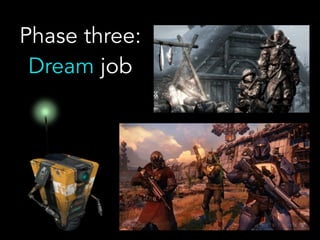 Phase three:
Dream job
 