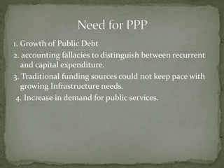 1. Growth of Public Debt
2. accounting fallacies to distinguish between recurrent
and capital expenditure.
3. Traditional funding sources could not keep pace with
growing Infrastructure needs.
4. Increase in demand for public services.
 