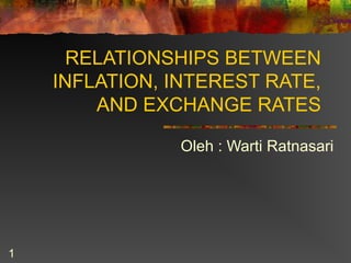 1
RELATIONSHIPS BETWEEN
INFLATION, INTEREST RATE,
AND EXCHANGE RATES
Oleh : Warti Ratnasari
 
