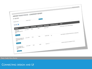 CONNECTING DESIGN AND UI
Photo Credit: Clara BartonPhoto Credit: Clara Barton
 