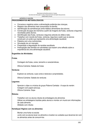 Município de São Bernardo do Campo
Secretaria de Educação e Cultura Departamento de Ações Educacionais
EMEB Aldino Pinotti
100
próximo à escola.
PROCEDIMENTOS METODOLÓGICOS:
• Conversa e registros sobre a alimentação preferida das crianças;
• Registro dos alimentos mais consumidos na família;
• Identificação de semelhanças entre hábitos alimentares dos alunos;
• Construção de jogos de memória a partir de imagens de frutas, verduras e legumes
recortadas pelos alunos;
• Identificação das frutas, verduras e legumes através do olfato e tato;
• Trabalhar com recorte de frutas, verduras, legumes e pedir que os alunos
construam um prato que represente uma alimentação saudável;
• Palestra com uma nutricionista;
• Simulação de um mercado;
• Preparação e degustação de receitas saudáveis.
• Participação das famílias em atividades que trazem uma reflexão sobre a
importância de uma alimentação saudável.
Sugestões de Atividades:
Frutas
Contagem de frutas, cores, tamanho e características.
Oficina Culinária: Salada de frutas
Verduras
Explorar as verduras, suas cores e texturas e propriedades.
Oficina Culinária: Salada de verduras
Legumes
Apreciar o clipe e a música do grupo Palavra Cantada - A sopa do neném
Colagem com papel camurça.
Oficina Culinária: Sopa
Rótulos
Trabalhar com os alunos rótulos de embalagens de alimentos
Utilizar as embalagens trazidas pelos alunos e montar um mural com informações
de cada alimento.
Alfabeto com rótulos
Hortaliças/ Higiene com os alimentos
Montar uma horta na escola
Junto com os alunos lavar os alimento e mostrar os cuidados que devemos ter com
os alimentos antes de consumi-los.
 