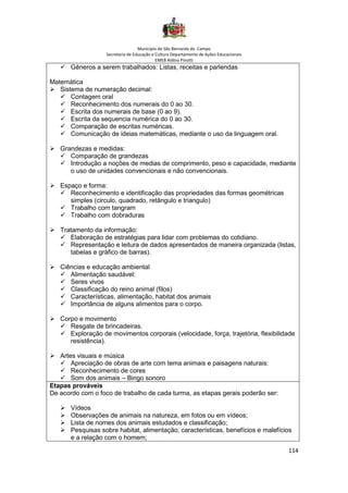 Município de São Bernardo do Campo
Secretaria de Educação e Cultura Departamento de Ações Educacionais
EMEB Aldino Pinotti
114
✓ Gêneros a serem trabalhados: Listas, receitas e parlendas
Matemática
➢ Sistema de numeração decimal:
✓ Contagem oral
✓ Reconhecimento dos numerais do 0 ao 30.
✓ Escrita dos numerais de base (0 ao 9).
✓ Escrita da sequencia numérica do 0 ao 30.
✓ Comparação de escritas numéricas.
✓ Comunicação de ideias matemáticas, mediante o uso da linguagem oral.
➢ Grandezas e medidas:
✓ Comparação de grandezas
✓ Introdução a noções de medias de comprimento, peso e capacidade, mediante
o uso de unidades convencionais e não convencionais.
➢ Espaço e forma:
✓ Reconhecimento e identificação das propriedades das formas geométricas
simples (circulo, quadrado, retângulo e triangulo)
✓ Trabalho com tangram
✓ Trabalho com dobraduras
➢ Tratamento da informação:
✓ Elaboração de estratégias para lidar com problemas do cotidiano.
✓ Representação e leitura de dados apresentados de maneira organizada (listas,
tabelas e gráfico de barras).
➢ Ciências e educação ambiental
✓ Alimentação saudável:
✓ Seres vivos
✓ Classificação do reino animal (filos)
✓ Características, alimentação, habitat dos animais
✓ Importância de alguns alimentos para o corpo.
➢ Corpo e movimento
✓ Resgate de brincadeiras.
✓ Exploração de movimentos corporais (velocidade, força, trajetória, flexibilidade
resistência).
➢ Artes visuais e música
✓ Apreciação de obras de arte com tema animais e paisagens naturais:
✓ Reconhecimento de cores
✓ Som dos animais – Bingo sonoro
Etapas prováveis
De acordo com o foco de trabalho de cada turma, as etapas gerais poderão ser:
➢ Vídeos
➢ Observações de animais na natureza, em fotos ou em vídeos;
➢ Lista de nomes dos animais estudados e classificação;
➢ Pesquisas sobre habitat, alimentação, características, benefícios e malefícios
e a relação com o homem;
 