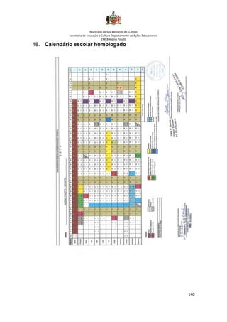 Município de São Bernardo do Campo
Secretaria de Educação e Cultura Departamento de Ações Educacionais
EMEB Aldino Pinotti
140
18. Calendário escolar homologado
 