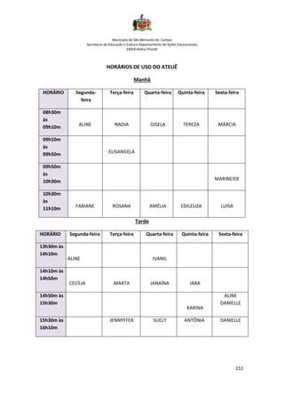 Município de São Bernardo do Campo
Secretaria de Educação e Cultura Departamento de Ações Educacionais
EMEB Aldino Pinotti
151
HORÁRIOS DE USO DO ATELIÊ
Manhã
HORÁRIO Segunda-
feira
Terça-feira Quarta-feira Quinta-feira Sexta-feira
08h30m
às
09h10m ALINE NADIA GISELA TEREZA MÁRCIA
09h10m
às
09h50m ELISANGELA
09h50m
às
10h30m MARINEIDE
10h30m
às
11h10m FABIANE ROSANA AMÉLIA EDILEUZA LUISA
Tarde
HORÁRIO Segunda-feira Terça-feira Quarta-feira Quinta-feira Sexta-feira
13h30m às
14h10m
ALINE IVANIL
14h10m às
14h50m
CECÍLIA MARTA JANAÍNA IARA
14h50m às
15h30m
KARINA
ALINE
DANIELLE
15h30m às
16h10m
JENNYFFER SUELY ANTÔNIA DANIELLE
 