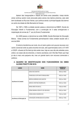 Município de São Bernardo do Campo
Secretaria de Educação e Cultura Departamento de Ações Educacionais
EMEB Aldino Pinotti
7
Apesar das inaugurações e depois de tantos anos passados, nossa escola
ainda continua sendo muito procurada pelos alunos dos bairros próximos, pois está
bem localizada na Rua dos Vianas, que continua sendo a principal ligação dos bairros
ao centro da cidade de São Bernardo do Campo.
De 1997 a 1999 a unidade escolar passou a denominar-se EMEIF, Escola de
Educação Infantil e Fundamental, com a construção de 3 salas emergenciais e
implantação de turmas de 1º ano do Ensino Fundamental.
Em 2000 passou a denominar-se então EMEB, Escola Municipal de Educação
Básica. Estas turmas do Fundamental permaneceram nesta unidade escolar até o
ano de 2004.
O entorno transformou-se muito, de um bairro pobre com poucos recursos num
centro comercial onde se pode encontrar de tudo, até supermercados como o D’ AVÓ
e COOP, a favela do Pai Herói já não existe mais, hoje as ruas não são estreitas como
antes e as casas são de alvenaria; o mesmo aconteceu com Vila São Pedro que hoje
já não é mais uma pequena vila, mas um grande bairro com recursos comerciais e
públicos.
2. QUADRO DE IDENTIFICAÇÃO DOS FUNCIONÁRIOS DA EMEB
ALDINO PINOTTI EM 2018:
CARGO NOME
HORÁRIO DE
TRABALHO
Auxiliares de Limpeza
EDNA DOS SANTOS 9h00 às 18h00
FRANCISCA FURTUNATO MAGALHÃES 6h00 às 15h00
MÁRCIA BARBOZA DOS SANTOS 9h00 às 18h00
MÁRCIA CRISTINA RODRIGUES 6h00 às 15h00
MARIA INÊS PACHECO 7h00 às 16h00
SÔNIA MARINA HORVATH DE AZEVEDO 9h00 às 18h00
VANDA INÁCIO MARROCOS 7h00 às 16h00
Auxiliares em Educação de
CONCEIÇÃO APARECIDA DE OLIVEIRA 8h00 às 17h00
 