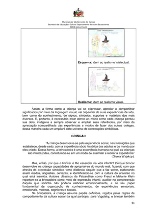 Município de São Bernardo do Campo
Secretaria de Educação e Cultura Departamento de Ações Educacionais
EMEB Aldino Pinotti
91
Esquema: idem ao realismo intelectual.
Realismo: idem ao realismo visual.
Assim, a forma como a criança vai se expressar, apreciar e compartilhar
significados por meio da linguagem visual, vai depender de suas experiências de vida,
bem como do conhecimento, de signos, símbolos, suportes e materiais dos mais
diversos. E, portanto, é necessário estar atento ao modo como cada criança pensou
sua obra, instiga-la a sempre observar e ampliar suas referências, por meio da
apreciação compartilhada das experiências e modos de fazer dos outros colegas,
dessa maneira cada um ampliará este universo de construções simbólicas.
BRINCAR
“A criança desenvolve-se pela experiência social, nas interações que
estabelece, desde cedo, com a experiência sócio histórica dos adultos e do mundo por
eles criado. Dessa forma, a brincadeira é uma experiência humana na qual as crianças
são introduzidas, constituindo-se em um modo de assimilar e recriar a experiência”
(Gisela Wajskop).
Mas, então, por que o brincar é tão essencial na vida infantil? Porque brincar
desenvolve na criança capacidades de apropriar-se do mundo real, fazendo com que
através da expressão simbólica tome distância daquilo que a faz sofrer, elaborando
assim medos, angústias, certezas, e identificando-se com a cultura do universo no
qual está inserida. Autores clássicos da Psicanálise como Freud e Melanie Klein
reportam-se à brincadeira como meio de expressão infantil, auxiliar na compreensão
daquilo que sozinha não poderia elaborar emocionalmente, e ao seu papel
fundamental de organização de conhecimentos, de experiências sensoriais,
emocionais, motoras, cognitivas e sociais.
Na brincadeira, a criança assume papéis definidos, regidos pelas regras de
comportamento da cultura social da qual participa; para Vygotsky, o brincar também
 