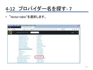 4-12 プロバイダー名を探す- 7
106
• ”Vector table“を選択します。
 
