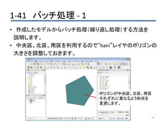 1-41 バッチ処理 - 1
46
• 作成したモデルからバッチ処理（繰り返し処理）する方法を
説明します。
• 中央区、北区、南区を利用するので“hani”レイヤのポリゴンの
大きさを調整しておきます。
ポリゴンが中央区、北区、南区
それぞれに重なるよう形状を
変更します。
 