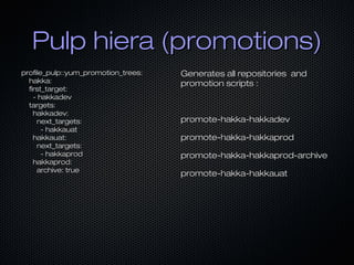 Pulp hiera (promotions)Pulp hiera (promotions)
profile_pulp::yum_promotion_trees:profile_pulp::yum_promotion_trees:
hakka:...