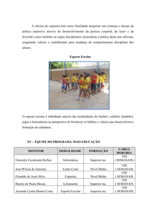 A oficina de capoeira tem como finalidade despertar nas crianças o desejo da prática esportiva através do desenvolvimento da postura corporal, do lazer e da diversão como também as regras disciplinares necessárias à prática desta arte africana, resgatando valores e contribuindo para mudança de comportamento disciplinar dos alunos. 
Esporte Escolar 
O esporte escolar é trabalhado através das modalidades de futebol, voleibol, handebol, jogos e brincadeiras na perspectiva de fortalecer os hábitos e valores que desenvolvem a formação da cidadania. 
XV – EQUIPE DO PROGRAMA MAIS EDUCAÇÃO 
MONITOR MODALIDADE FORMAÇÃO CARGA HORÁRIA 
Osmirely Cavalcante Rufino 
Informática 
Superior inc. 
15H 
( SEMANAIS) José Wilson de Amorim Canto Coral Nível Médio 15H ( SEMANAIS 
Erinaldo de Assis Silva 
Capoeira 
Nivel Médio 
15H 
( SEMANAIS 
Beatriz de Paula Moura 
Letramento 
Superior inc. 
15H 
( SEMANAIS 
Amanda Cyntia Duarte Costa 
Esporte Escolar 
Superior inc. 
15H 
( SEMANAIS 
 