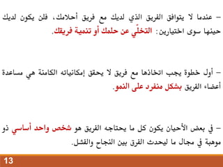 -
‫عندما‬
‫ال‬
‫يتوافق‬
‫الفريق‬
‫الذي‬
‫لديك‬
‫مع‬
‫فريق‬
،‫أحالمك‬
‫فلن‬
‫يكون‬
‫ل‬
‫ديك‬
‫حينها‬
‫سوى‬
‫اختيارين‬
:
‫ّي‬‫ل‬‫التخ‬
‫عن‬
‫حلمك‬
‫أو‬
‫تنمية‬
‫فريقك‬
.
-
‫أول‬
‫خطوة‬
‫جيب‬
‫اختاذها‬
‫مع‬
‫فريق‬
‫ال‬
‫حيقق‬
‫إمكانياته‬
‫الكامنة‬
‫هي‬
‫مساعدة‬
‫أعضاء‬
‫الفريق‬
‫بشكل‬
‫منفرد‬
‫على‬
‫النمو‬
.
-
‫يف‬
‫بعض‬
‫األحيان‬
‫يكون‬
‫كل‬
‫ما‬
‫حيتاجه‬
‫الفريق‬
‫هو‬
‫شخص‬
‫واحد‬
‫أساسي‬
‫ذو‬
‫موهبة‬
‫يف‬
‫جمال‬
‫ما‬
‫ليحدث‬
‫الفرق‬
‫بني‬
‫النجاح‬
‫والفشل‬
.
13
 