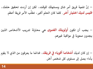 -
ّ
‫ن‬‫إ‬
‫تنمية‬
‫فريق‬
‫أمر‬
‫شاق‬
‫ومستهلك‬
،‫للوقت‬
‫لكن‬
‫إن‬
‫أردت‬
‫حتقيق‬
‫حلم‬
،‫ك‬
‫فليس‬
‫لديك‬
‫اختيار‬
‫آخر‬
.
‫كلما‬
‫كان‬
‫احللم‬
،‫أكرب‬
‫ّب‬‫ل‬‫تط‬
‫األمر‬
‫فريقا‬
‫أع‬
‫ظم‬
.
-
‫جيب‬
‫أن‬
‫تكون‬
‫أولويتك‬
‫القصوى‬
‫هي‬
‫حماولة‬
‫تدريب‬
‫األشخاص‬
‫الذين‬
‫جيدون‬
‫صعوبة‬
‫يف‬
‫مواكبة‬
‫غريهم‬
.
-
‫إن‬
‫كان‬
‫لديك‬
‫أشخاصا‬
‫أقوياء‬
‫يف‬
‫فريقك‬
،
‫فدائما‬
‫ما‬
‫يعرفون‬
‫من‬
‫الذي‬
‫ال‬
‫يقوم‬
‫بأداء‬
‫يصل‬
‫إىل‬
‫مستوى‬
‫كل‬
‫شخص‬
‫آخر‬
.
14
 