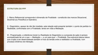ESTRUTURA DO PPP
I - Marco Referencial corresponde à dimensão da Finalidade - constituído dos marcos Situacional,
Doutrinal (ou Filosófico) e Operativo;
II - Diagnóstico, apesar de não tão imediata, esta relação está presente também: o ponto de partida é a
Realidade, confrontada com a Finalidade, tendo em vista a Mediação.
III - Programação, a referência inicial é a Realidade do Diagnóstico e a proposta de ação é sempre
acompanhada de um o que — Mediação — e um para que — Finalidade. Sua estrutura básica releva
que a ação a ser desencadeada também é fruto da tensão entre a realidade e a finalidade, num
processo dinâmico de interação.
 