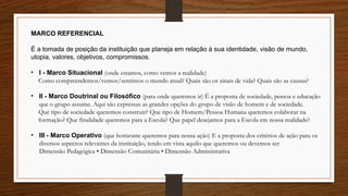 MARCO REFERENCIAL
É a tomada de posição da instituição que planeja em relação à sua identidade, visão de mundo,
utopia, valores, objetivos, compromissos.
• I - Marco Situacional (onde estamos, como vemos a realidade)
Como compreendemos/vemos/sentimos o mundo atual? Quais são os sinais de vida? Quais são as causas?
• II - Marco Doutrinal ou Filosófico (para onde queremos ir) É a proposta de sociedade, pessoa e educação
que o grupo assume. Aqui são expressas as grandes opções do grupo de visão de homem e de sociedade.
Que tipo de sociedade queremos construir? Que tipo de Homem/Pessoa Humana queremos colaborar na
formação? Que finalidade queremos para a Escola? Que papel desejamos para a Escola em nossa realidade?
• III - Marco Operativo (que horizonte queremos para nossa ação) E a proposta dos critérios de ação para os
diversos aspectos relevantes da instituição, tendo em vista aquilo que queremos ou devemos ser
Dimensão Pedagógica • Dimensão Comunitária • Dimensão Administrativa
 