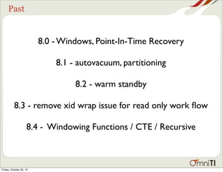 Past

8.0 - Windows, Point-In-Time Recovery
8.1 - autovacuum, partitioning
8.2 - warm standby
8.3 - remove xid wrap issue for read only work ﬂow
8.4 - Windowing Functions / CTE / Recursive

Friday, October 25, 13

 