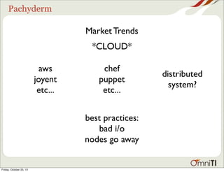 Pachyderm

Market Trends
*CLOUD*
aws
joyent
etc...

chef
puppet
etc...
best practices:
bad i/o
nodes go away

Friday, October 25, 13

distributed
system?

 