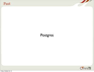 Past

Postgres

Friday, October 25, 13

 