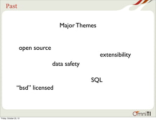 Past

Major Themes
open source

extensibility
data safety
SQL

“bsd” licensed

Friday, October 25, 13

 