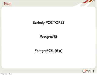 Past

Berkely POSTGRES
Postgres95
PostgreSQL (6.x)

Friday, October 25, 13

 