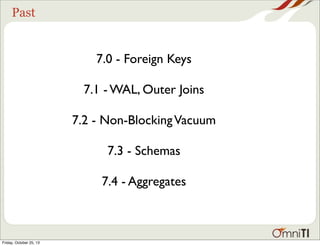 Past

7.0 - Foreign Keys
7.1 - WAL, Outer Joins
7.2 - Non-Blocking Vacuum
7.3 - Schemas
7.4 - Aggregates

Friday, October 25, 13

 