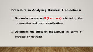 Comprehensive Guide to Analyzing Business Transactions and Their ...