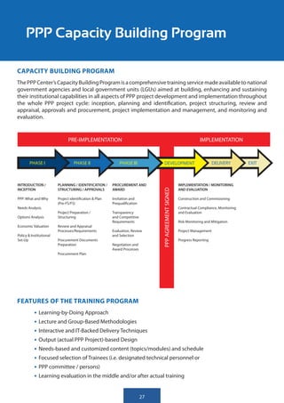 PPP Capacity Building Program

CAPACITY BUILDING PROGRAM
The PPP Center’s Capacity Building Program is a comprehensive training service made available to national
government agencies and local government units (LGUs) aimed at building, enhancing and sustaining
their institutional capabilities in all aspects of PPP project development and implementation throughout
the whole PPP project cycle: inception, planning and identification, project structuring, review and
appraisal, approvals and procurement, project implementation and management, and monitoring and
evaluation.


                               PRE-IMPLEMENTATION                                                                    IMPLEMENTATION


        PHASE I                    PHASE II                  PHASE III              DEVELOPMENT                              DELIVERY        EXIT



INTRODUCTION /           PLANNING / IDENTIFICATION /     PROCUREMENT AND                                IMPLEMENTATION / MONITORING
INCEPTION                STRUCTURING / APPROVALS         AWARD                                          AND EVALUATION
                                                                                 PPP AGREEMENT SIGNED




PPP: What and Why        Project identification & Plan   Invitation and                                 Construction and Commisioning
                         (Pre-FS/FS)                     Prequalification
Needs Analysis                                                                                          Contractual Compliance, Monitoring
                         Project Preparation /           Transparency                                   and Evaluation
Options Analysis         Structuring                     and Competitive
                                                         Requirements                                   Risk Monitoring and Mitigation
Economic Valuation       Review and Appraisal
                         Processes/Requirements          Evaluation, Review                             Project Management
Policy & Institutional                                   and Selection
Set-Up                   Procurement Documents                                                          Progress Reporting
                         Preparation                     Negotiation and
                                                         Award Processes
                         Procurement Plan




FEATURES OF THE TRAINING PROGRAM
           •	 Learning-by-Doing Approach
           •	 Lecture and Group-Based Methodologies
           •	 Interactive and IT-Backed Delivery Techniques
           •	 Output (actual PPP Project)-based Design
           •	 Needs-based and customized content (topics/modules) and schedule
           •	 Focused selection of Trainees (i.e. designated technical personnel or
           •	 PPP committee / persons)
           •	 Learning evaluation in the middle and/or after actual training


                                                                            27
 