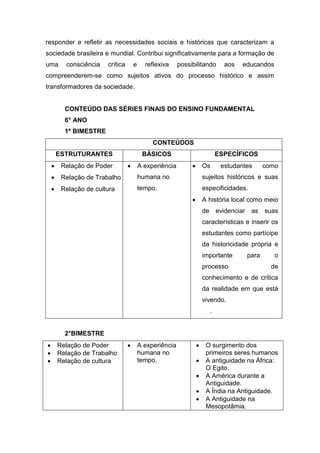 responder e refletir as necessidades sociais e históricas que caracterizam a
sociedade brasileira e mundial. Contribui significativamente para a formação de
uma consciência crítica e reflexiva possibilitando aos educandos
compreenderem-se como sujeitos ativos do processo histórico e assim
transformadores da sociedade.
CONTEÚDO DAS SÉRIES FINAIS DO ENSINO FUNDAMENTAL
6° ANO
1º BIMESTRE
CONTEÚDOS
ESTRUTURANTES BÁSICOS ESPECÍFICOS
 Relação de Poder
 Relação de Trabalho
 Relação de cultura
 A experiência
humana no
tempo.
 Os estudantes como
sujeitos históricos e suas
especificidades.
 A história local como meio
de evidenciar as suas
características e inserir os
estudantes como partícipe
da historicidade própria e
importante para o
processo de
conhecimento e de crítica
da realidade em que está
vivendo.
.
2°BIMESTRE
 Relação de Poder
 Relação de Trabalho
 Relação de cultura
 A experiência
humana no
tempo.
 O surgimento dos
primeiros seres humanos
 A antiguidade na África:
O Egito.
 A América durante a
Antiguidade.
 A Índia na Antiguidade.
 A Antiguidade na
Mesopotâmia.
 