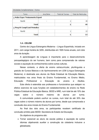 1.4 - CELEM
Centro de Língua Estrangeira Moderna – Língua Espanhola, iniciado em
2011, com carga horária de 320h, distribuídas em 160h horas anuais, com dois
anos de duração.
A aprendizagem de Línguas é importante para o desenvolvimento
psicopedagógico do ser humano, bem como para compreensão de valores
sociais e aquisição de conhecimentos sobre outras culturas.
Nesse contexto, a oferta de ensino extracurricular, plurilinguista e
gratuita de Cursos Básicos e de Aprimoramento em LEM (Língua Estrangeira
Moderna), é destinada aos alunos da Rede Estadual de Educação Básica,
matriculados nos anos finais do Ensino Fundamental, no Ensino Médio,
Educação Profissional e Educação de Jovens e Adultos.
Esta oferta é estendida aos professores e funcionários que estejam no
efetivo exercício de suas funções em estabelecimentos de ensino na Rede
Pública Estadual de Educação Básica, SEED e NRE, num total de até 10% das
vagas sobre o número máximo de alunos por turma.
A comunidade poderá usufruir os cursos, num total de até 30% das
vagas sobre o número máximo de alunos por turma, desde que comprovada a
conclusão dos anos iniciais do Ensino Fundamental.
Ao final dos dois anos, os participantes recebem certificado de
conclusão emitido pela SEED- Secretaria de Estado da Educação.
Os objetivos do programa são:
 Tornar acessível ao aluno da escola pública à aquisição de outros
idiomas objetivando auxiliar a construção da cidadania inclusive a
globalizada;
 