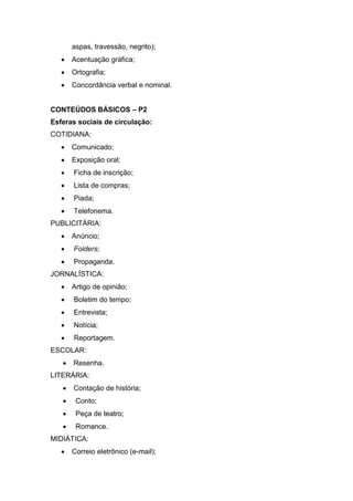 aspas, travessão, negrito);
 Acentuação gráfica;
 Ortografia;
 Concordância verbal e nominal.
CONTEÚDOS BÁSICOS – P2
Esferas sociais de circulação:
COTIDIANA:
 Comunicado;
 Exposição oral;
 Ficha de inscrição;
 Lista de compras;
 Piada;
 Telefonema.
PUBLICITÁRIA:
 Anúncio;
 Folders;
 Propaganda.
JORNALÍSTICA:
 Artigo de opinião;
 Boletim do tempo;
 Entrevista;
 Notícia;
 Reportagem.
ESCOLAR:
 Resenha.
LITERÁRIA:
 Contação de história;
 Conto;
 Peça de teatro;
 Romance.
MIDIÁTICA:
 Correio eletrônico (e-mail);
 