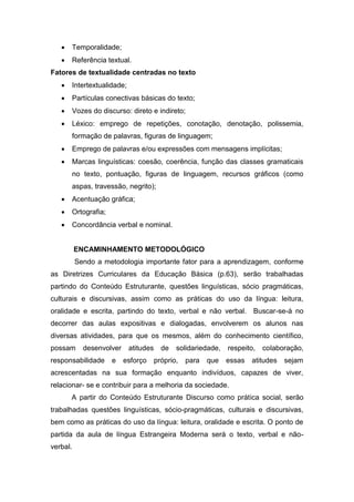  Temporalidade;
 Referência textual.
Fatores de textualidade centradas no texto
 Intertextualidade;
 Partículas conectivas básicas do texto;
 Vozes do discurso: direto e indireto;
 Léxico: emprego de repetições, conotação, denotação, polissemia,
formação de palavras, figuras de linguagem;
 Emprego de palavras e/ou expressões com mensagens implícitas;
 Marcas linguísticas: coesão, coerência, função das classes gramaticais
no texto, pontuação, figuras de linguagem, recursos gráficos (como
aspas, travessão, negrito);
 Acentuação gráfica;
 Ortografia;
 Concordância verbal e nominal.
ENCAMINHAMENTO METODOLÓGICO
Sendo a metodologia importante fator para a aprendizagem, conforme
as Diretrizes Curriculares da Educação Básica (p.63), serão trabalhadas
partindo do Conteúdo Estruturante, questões linguísticas, sócio pragmáticas,
culturais e discursivas, assim como as práticas do uso da língua: leitura,
oralidade e escrita, partindo do texto, verbal e não verbal. Buscar-se-á no
decorrer das aulas expositivas e dialogadas, envolverem os alunos nas
diversas atividades, para que os mesmos, além do conhecimento científico,
possam desenvolver atitudes de solidariedade, respeito, colaboração,
responsabilidade e esforço próprio, para que essas atitudes sejam
acrescentadas na sua formação enquanto indivíduos, capazes de viver,
relacionar- se e contribuir para a melhoria da sociedade.
A partir do Conteúdo Estruturante Discurso como prática social, serão
trabalhadas questões linguísticas, sócio-pragmáticas, culturais e discursivas,
bem como as práticas do uso da língua: leitura, oralidade e escrita. O ponto de
partida da aula de língua Estrangeira Moderna será o texto, verbal e não-
verbal.
 