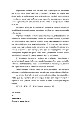 O processo avaliativo será um meio para a verificação das dificuldades
dos alunos, com o intuito de nortear o trabalho do professor em sala de aula.
Sendo assim, a avaliação será uma ferramenta para construir o conhecimento
e mostrar ao aluno e ao professor onde o primeiro se encontra no percurso
ensino- aprendizagem. Não utilizando- a como forma de punição ou de controle
de aluno.
Através da avaliação, o professor fará intervenção de forma estratégica,
possibilitando a aprendizagem e respeitando os diferentes níveis apresentados
pelos alunos.
O professor trabalha com uma classe heterogênea, onde cada aluno tem
um ritmo de aprendizado diferente. Através dos primeiros contatos, o professor
fará uma avaliação do andamento da turma, a fim de estabelecer um parâmetro
que não prejudique o desenvolvimento coletivo. O erro deve ser visto como um
passo para o aprendizado e não meramente um empecilho. Os alunos terão
sempre o retorno de seus esforços, tanto pelo seu desempenho como pelo
desempenho do grupo em geral. Desta forma, professores e alunos estarão
acompanhando os conhecimentos e identificarão as dificuldades.
É importante considerar também as avaliações diagnósticas e
formativas, desde que articulem com os objetivos específicos e com conteúdos
definidos a partir das concepções e encaminhamentos metodológicos, de modo
que sejam respeitadas as diferenças individuais escolares.
Serão utilizados diversos meios de avaliação durante cada semestre,
cuja qual o resultado de cada um será somado para a obtenção da média final.
Ao término do ano letivo, será considerado aprovado o aluno que obter a
média igual ou superior a 6,0 (seis virgula zero) e com frequência igual ou
superior a 75% (setenta e cinco por cento). A média se dará pelo seguinte
cálculo:
MF=1ºB + 2ºB + 3ºB + 4ºB= igual ou maior que 6,0
4
CRITÉRIOS
P1
ORALIDADE
Espera-se que o aluno:
 