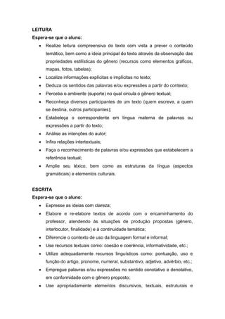 LEITURA
Espera-se que o aluno:
 Realize leitura compreensiva do texto com vista a prever o conteúdo
temático, bem como a ideia principal do texto através da observação das
propriedades estilísticas do gênero (recursos como elementos gráficos,
mapas, fotos, tabelas);
 Localize informações explícitas e implícitas no texto;
 Deduza os sentidos das palavras e/ou expressões a partir do contexto;
 Perceba o ambiente (suporte) no qual circula o gênero textual;
 Reconheça diversos participantes de um texto (quem escreve, a quem
se destina, outros participantes);
 Estabeleça o correspondente em língua materna de palavras ou
expressões a partir do texto;
 Análise as intenções do autor;
 Infira relações intertextuais;
 Faça o reconhecimento de palavras e/ou expressões que estabelecem a
referência textual;
 Amplie seu léxico, bem como as estruturas da língua (aspectos
gramaticais) e elementos culturais.
ESCRITA
Espera-se que o aluno:
 Expresse as ideias com clareza;
 Elabore e re-elabore textos de acordo com o encaminhamento do
professor, atendendo às situações de produção propostas (gênero,
interlocutor, finalidade) e à continuidade temática;
 Diferencie o contexto de uso da linguagem formal e informal;
 Use recursos textuais como: coesão e coerência, informatividade, etc.;
 Utilize adequadamente recursos linguísticos como: pontuação, uso e
função do artigo, pronome, numeral, substantivo, adjetivo, advérbio, etc.;
 Empregue palavras e/ou expressões no sentido conotativo e denotativo,
em conformidade com o gênero proposto;
 Use apropriadamente elementos discursivos, textuais, estruturais e
 